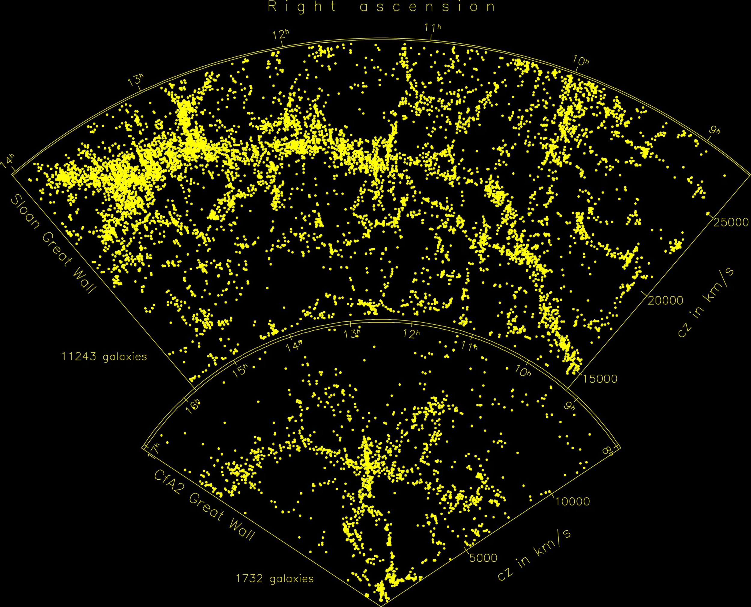 Deep Space Background